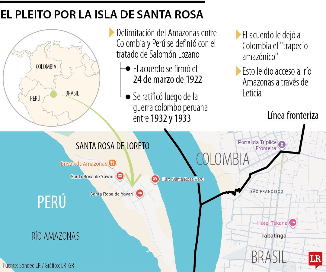 Isla Santa Rosa, el terreno que generó el pleito entre Colombia y Perú
