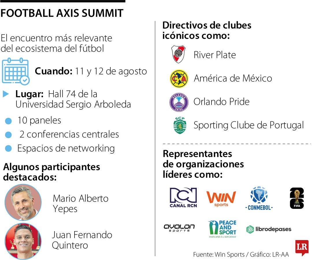 Football Axis Summit llega a Bogotá