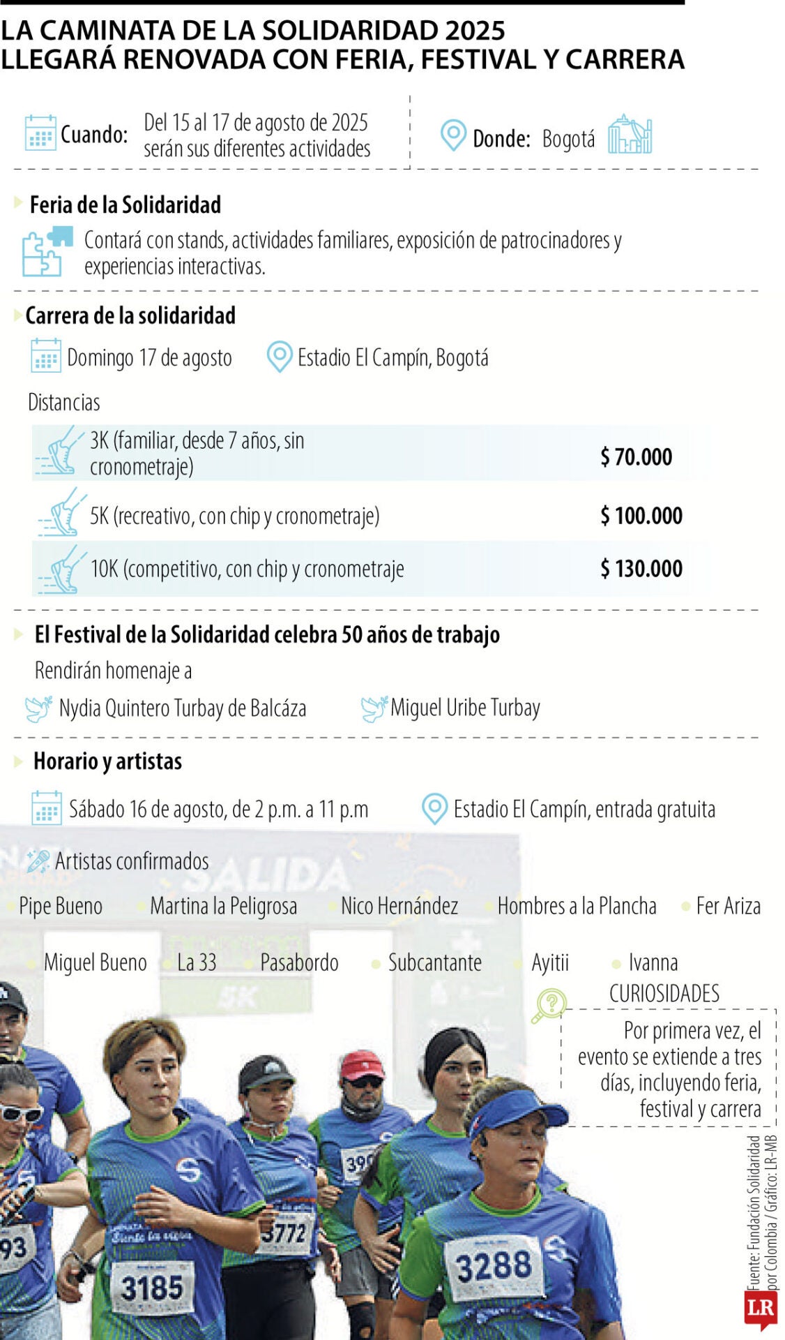 Caminata de la solidaridad