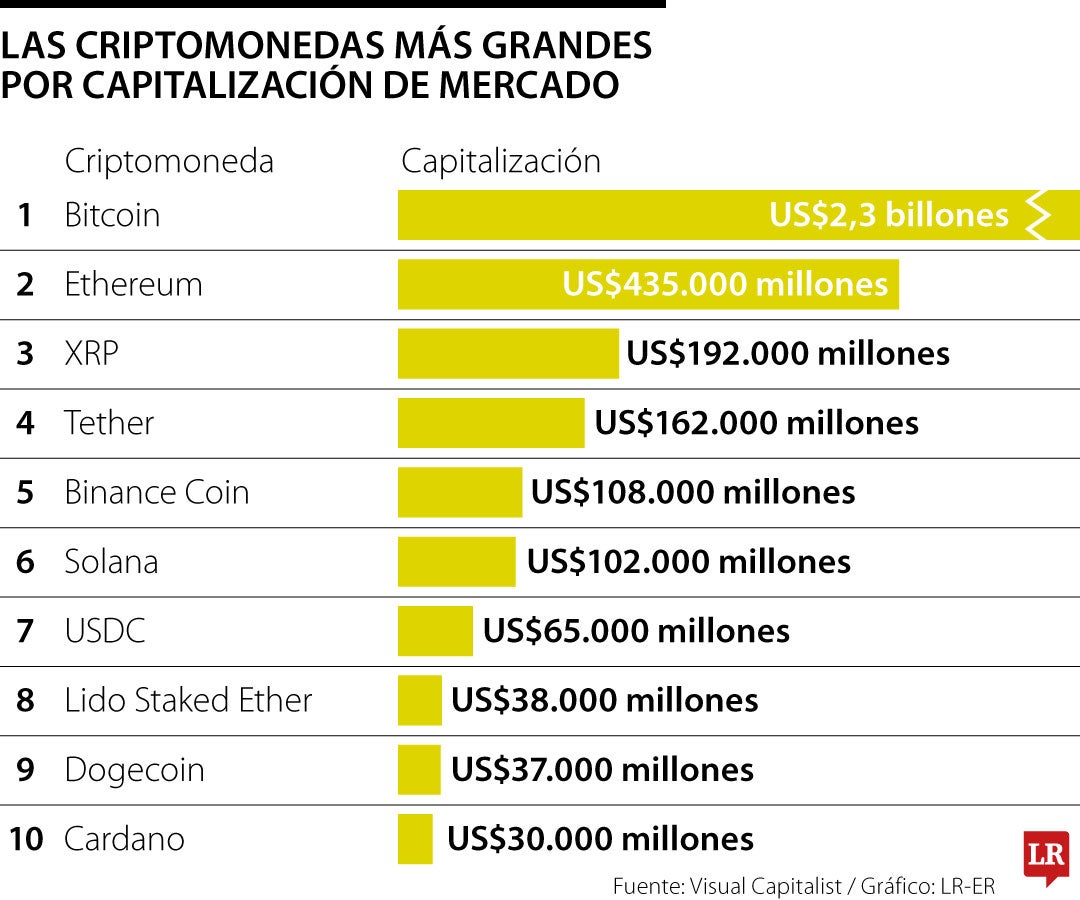 IE_Criptomonedas_WEB