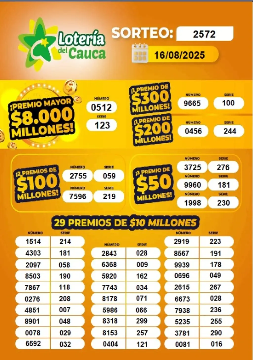 Lotería del Cauca