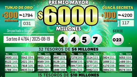 Lotería de Cundinamarca