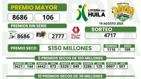 Resultados Lotería de Huila
