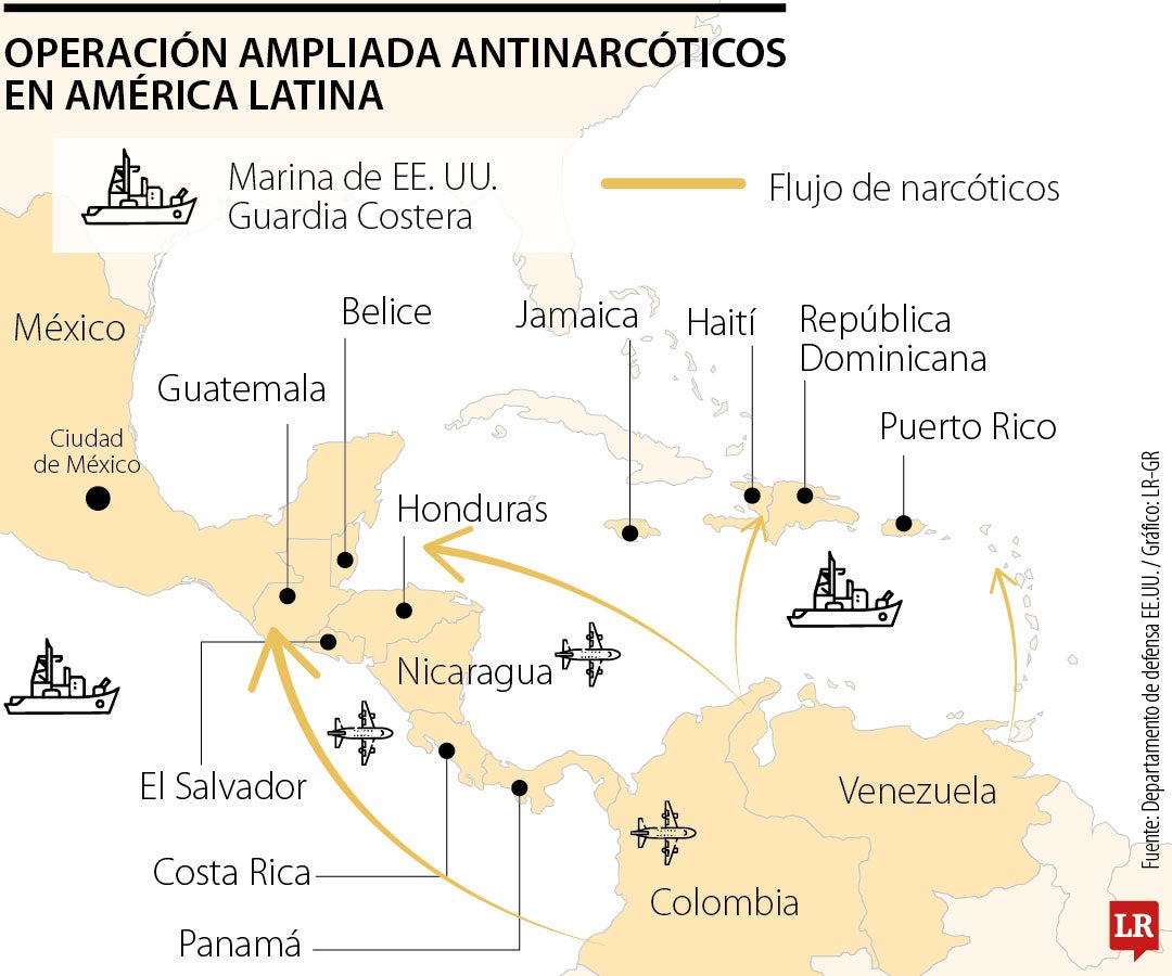 Operación antinarcóticos América Latina