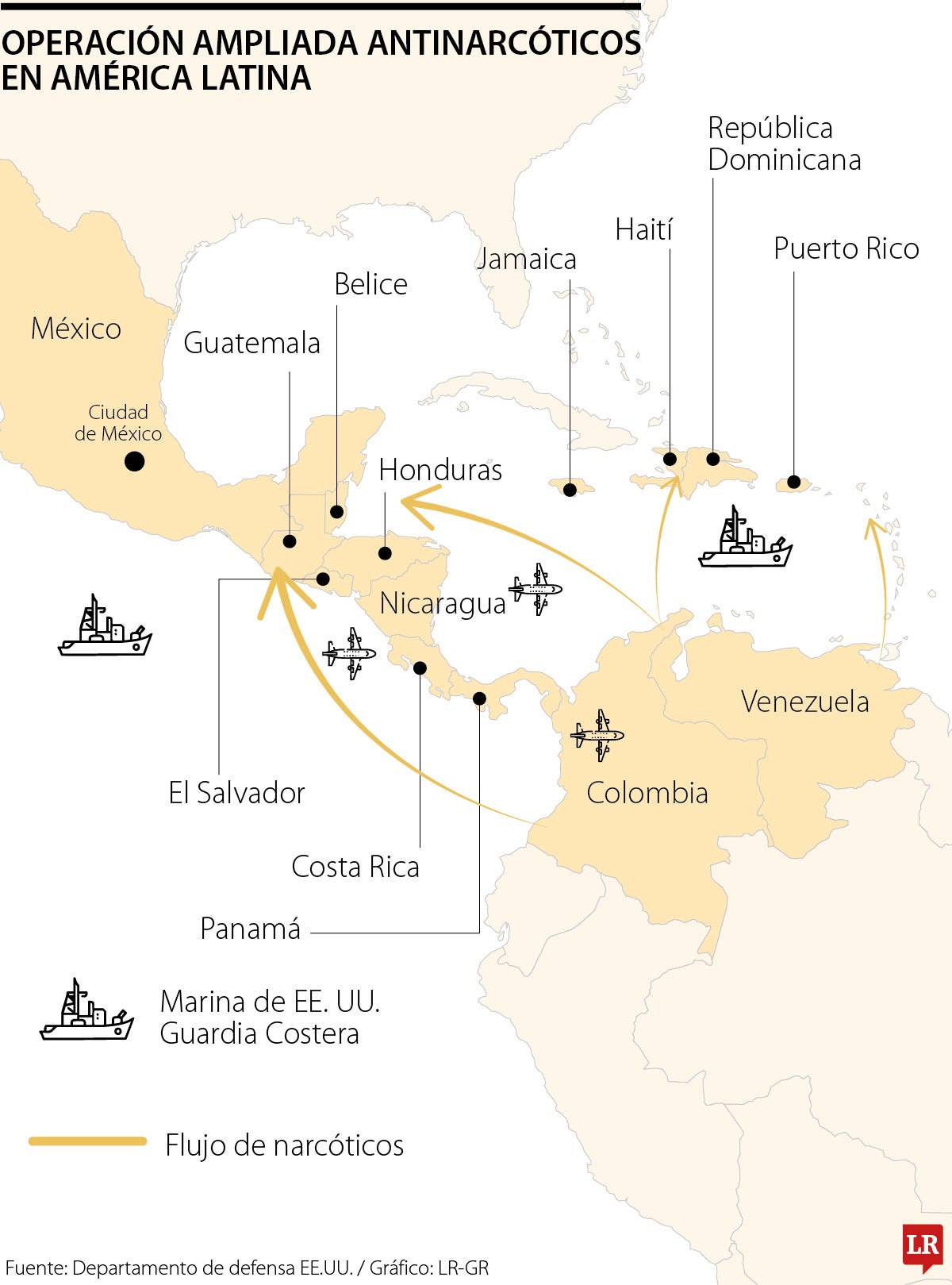 ¿Cuál es el objetivo de los buques estadounidenses frente a las costas venezolanas?