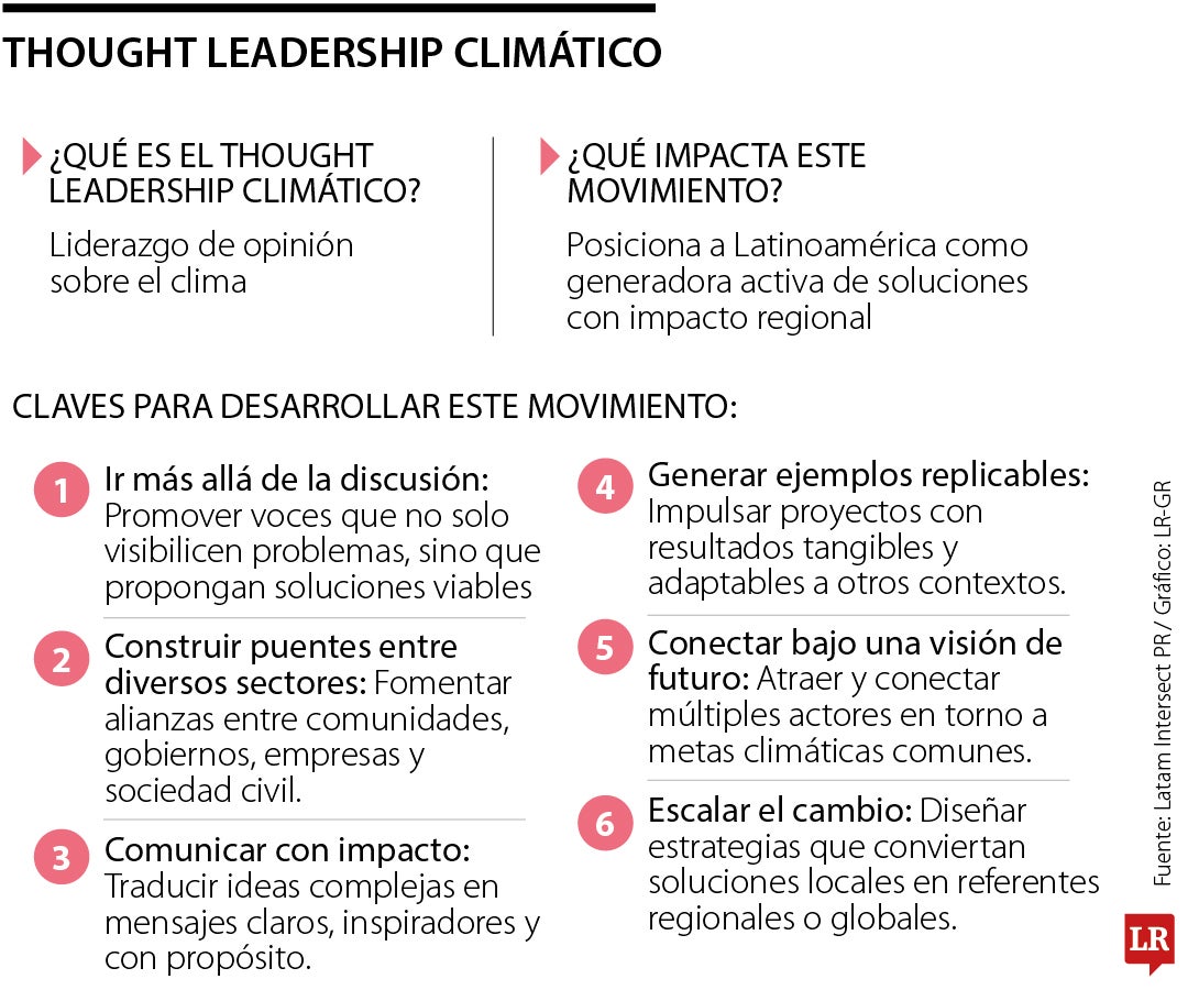Thought Leadership climático, la tendencia ambiental en Latam.