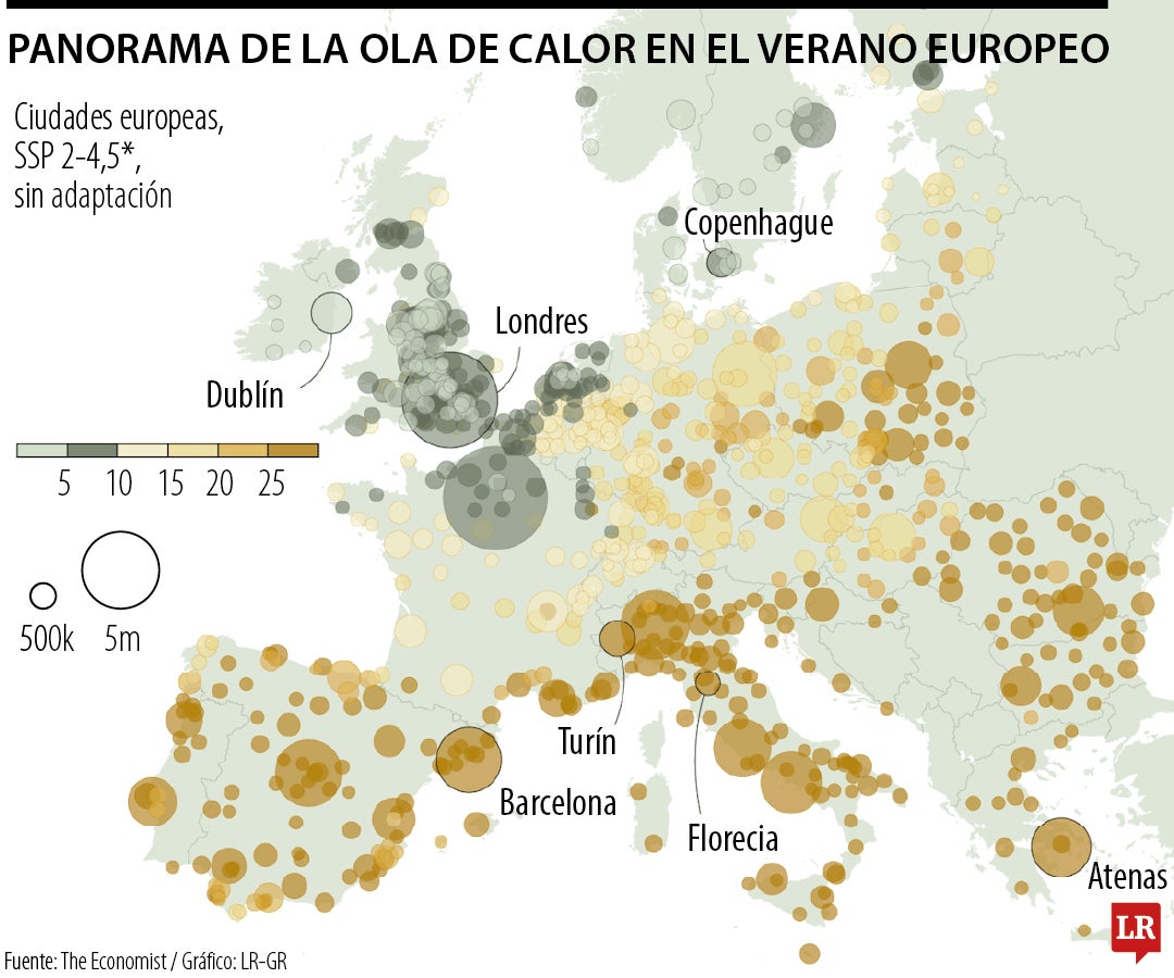 Las olas de calor en Europa han dejado 2.300 muertos este año