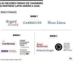 Las firmas destacadas por Chambers & Partners