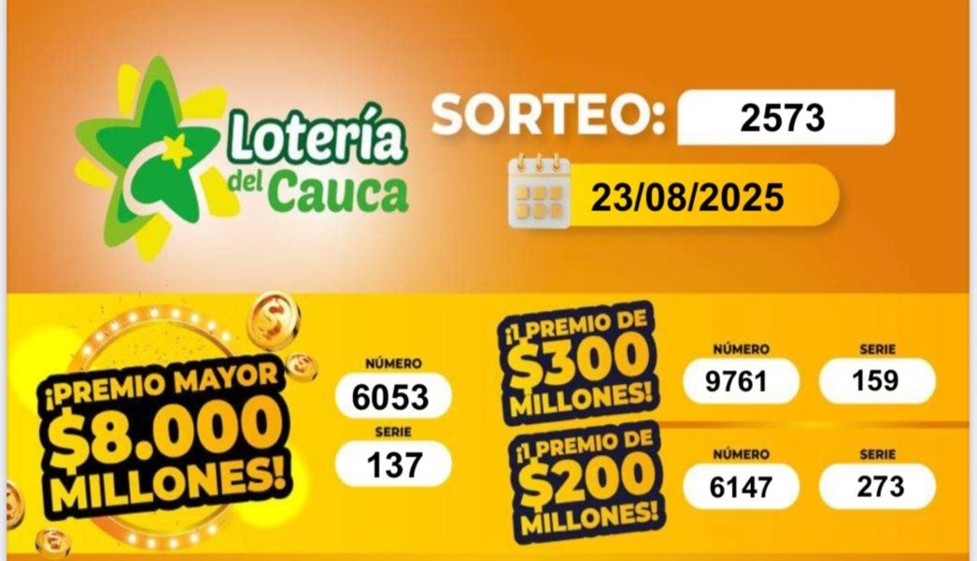 Resultados Lotería del Cauca para el 23 de agosto Resultados Lotería del Cauca para el 23 de agosto