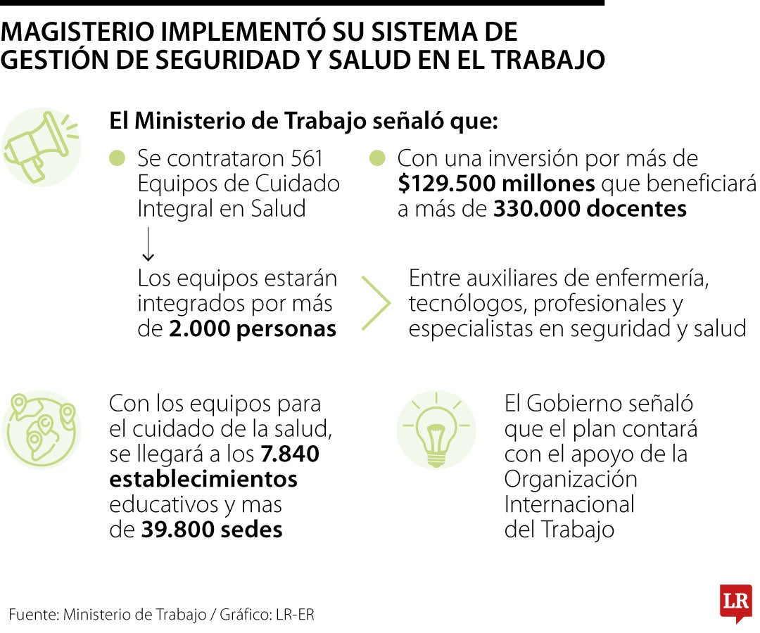 La iniciativa hace parte del modelo de salud preventiva, según el Gobierno.