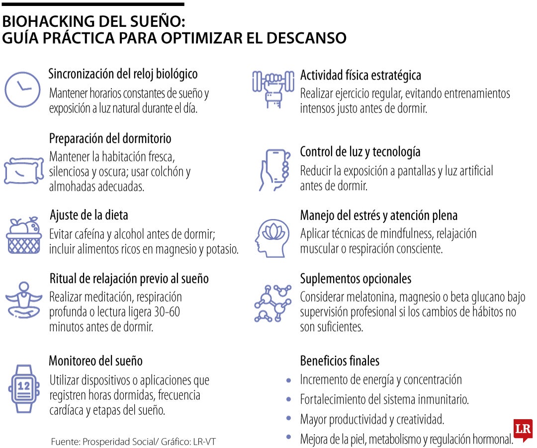 Biohacking del sueño: guía práctica para optimizar el descanso