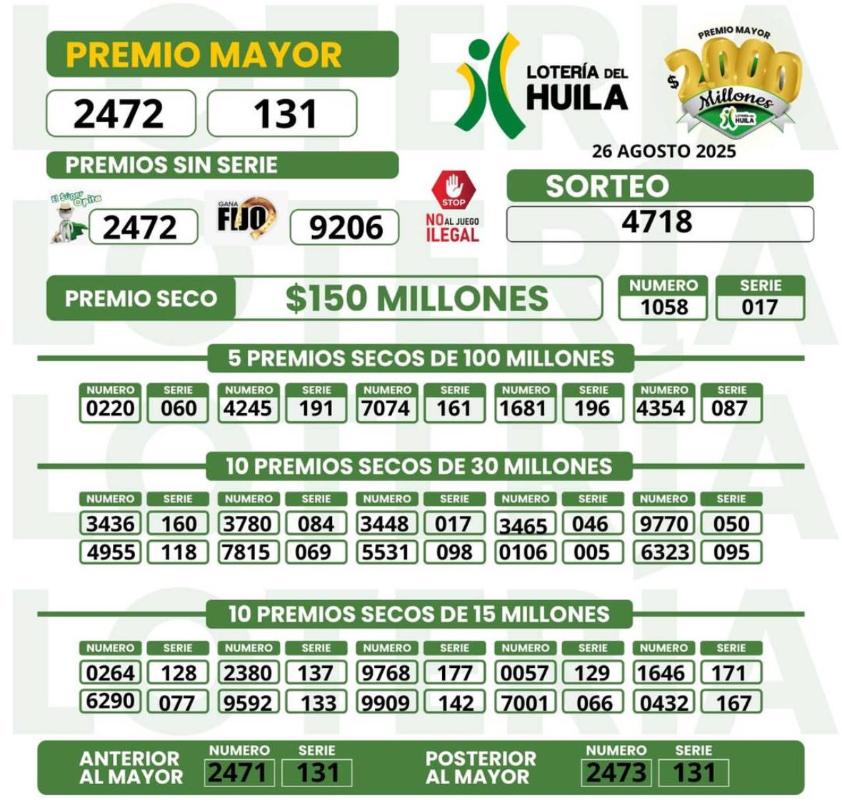 Lotería del Huila para el 26 de agosto