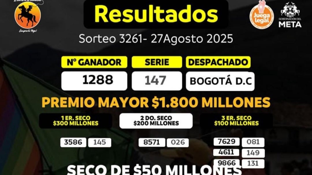 Lotería del Meta el 27 de agosto