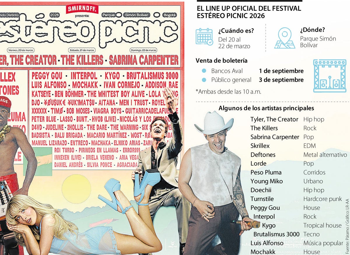 Estéreo Picnic