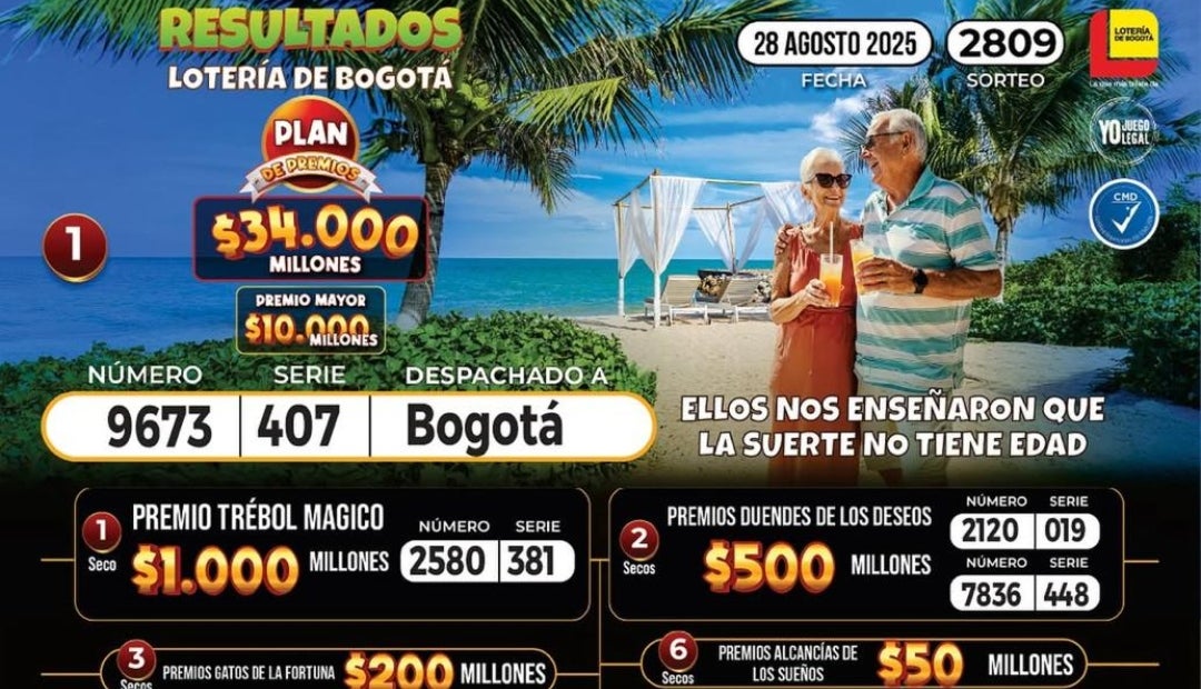 Lotería de Bogotá para el 28 de agosto Lotería de Bogotá para el 28 de agosto