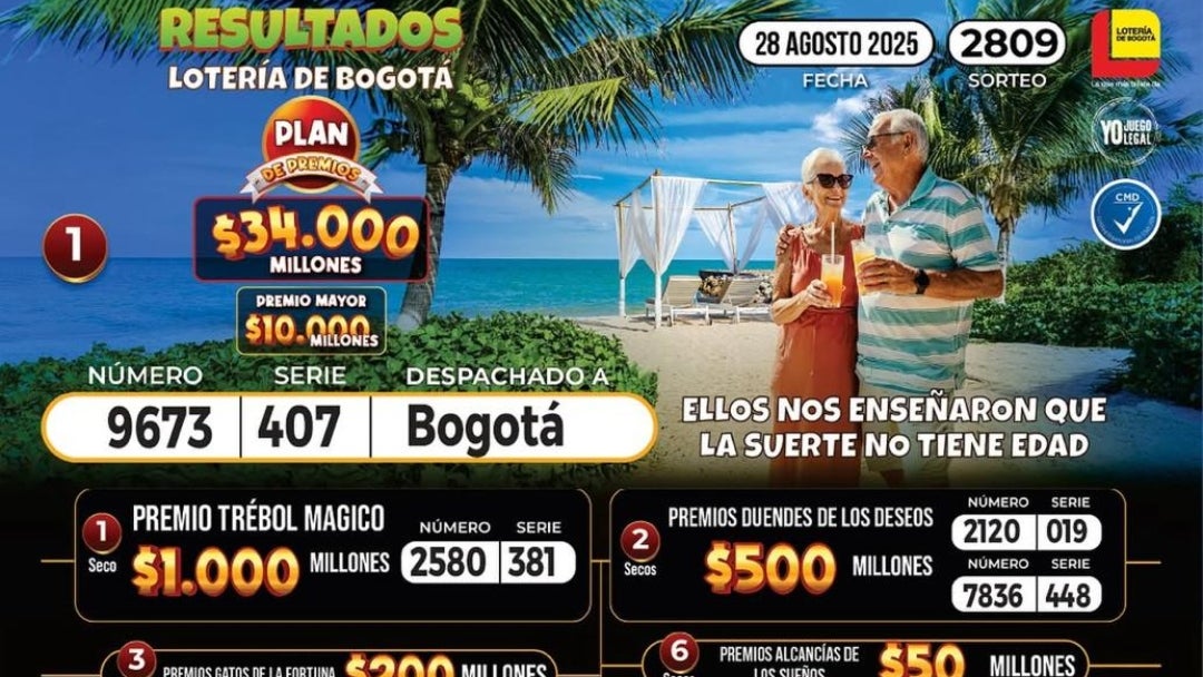 Lotería de Bogotá para el 28 de agosto