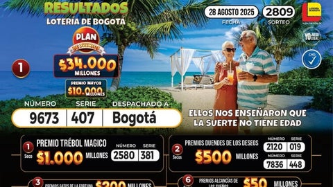 Lotería de Bogotá para el 28 de agosto