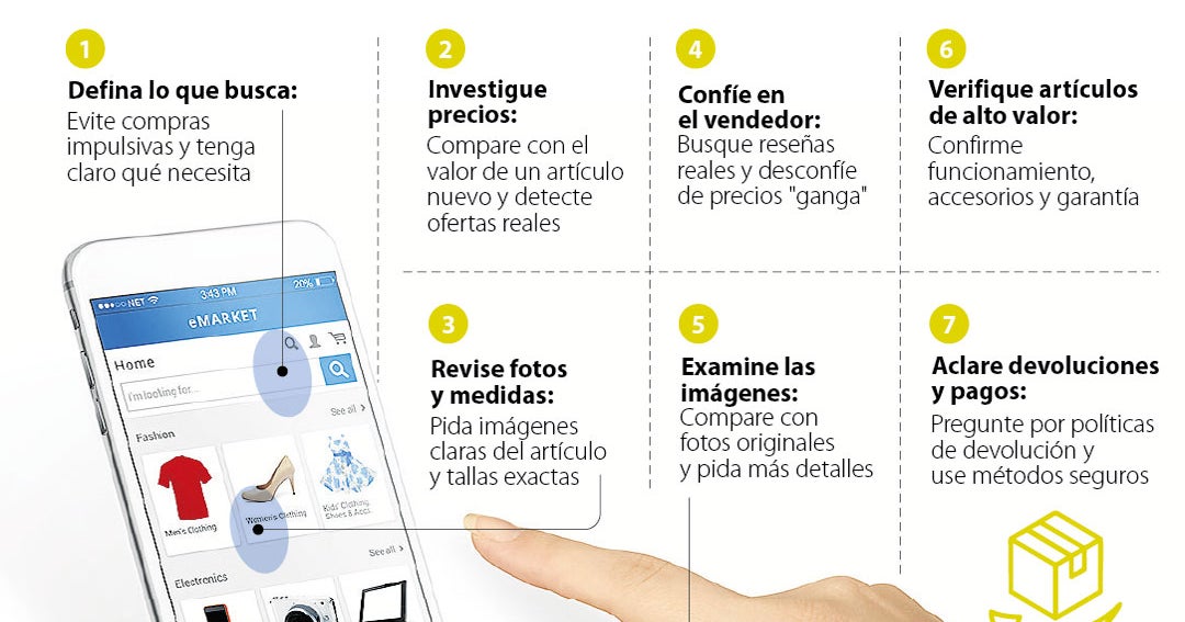 Reglas de oro para comprar de segunda mano online
