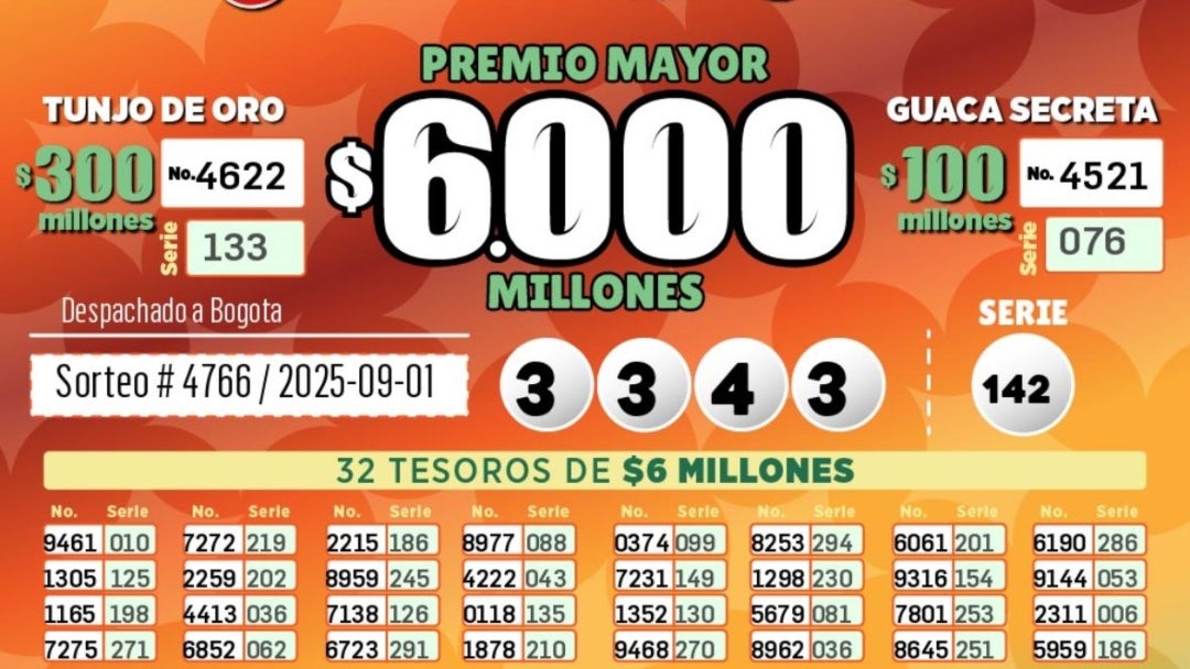 La lotería de Cundinamarca entregó un premio mayor de $6.000 millones