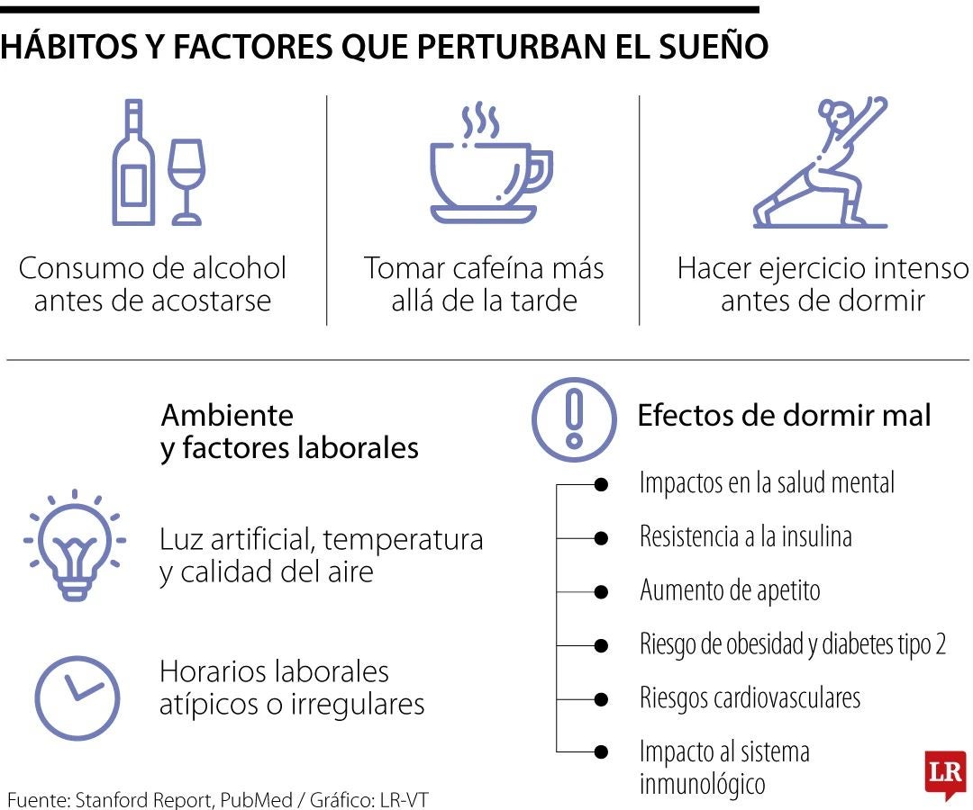 Los riesgos para la salud al no dormir bien