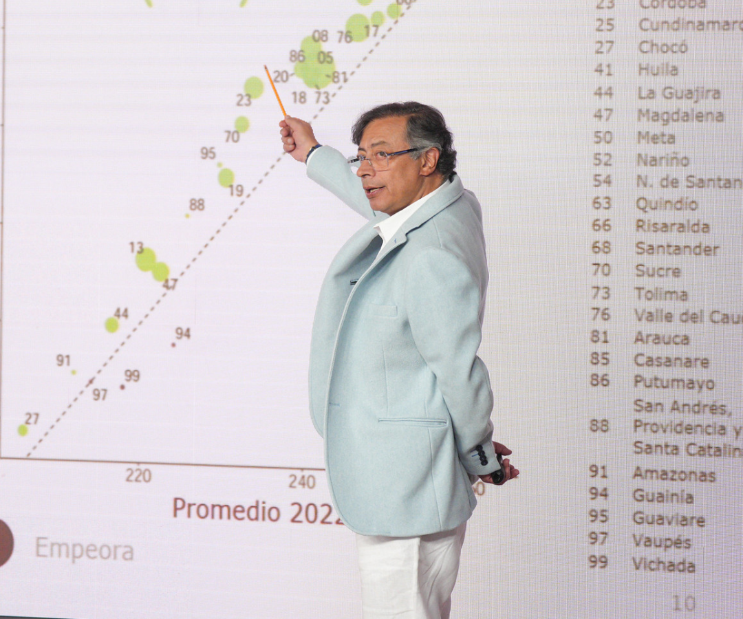 Presidente Gustavo Petro