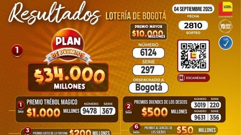 Lotería de Bogotá el 4 de septiembre