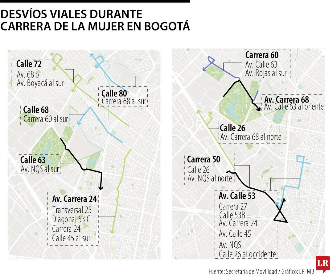 Desvíos viales durante Carrera de la Mujer en Bogotá