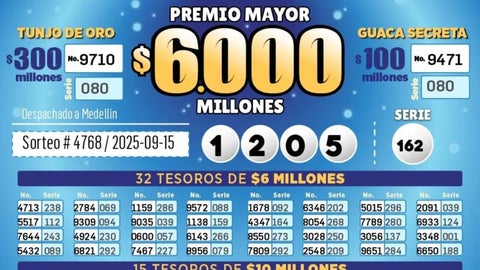 Lotería de Cundinamarca el 15 de septiembre