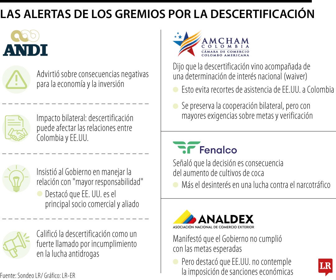 Andi dijo que ya había advertido sobre la necesidad de manejar con "mayor responsabilidad" la relación con EE.UU.