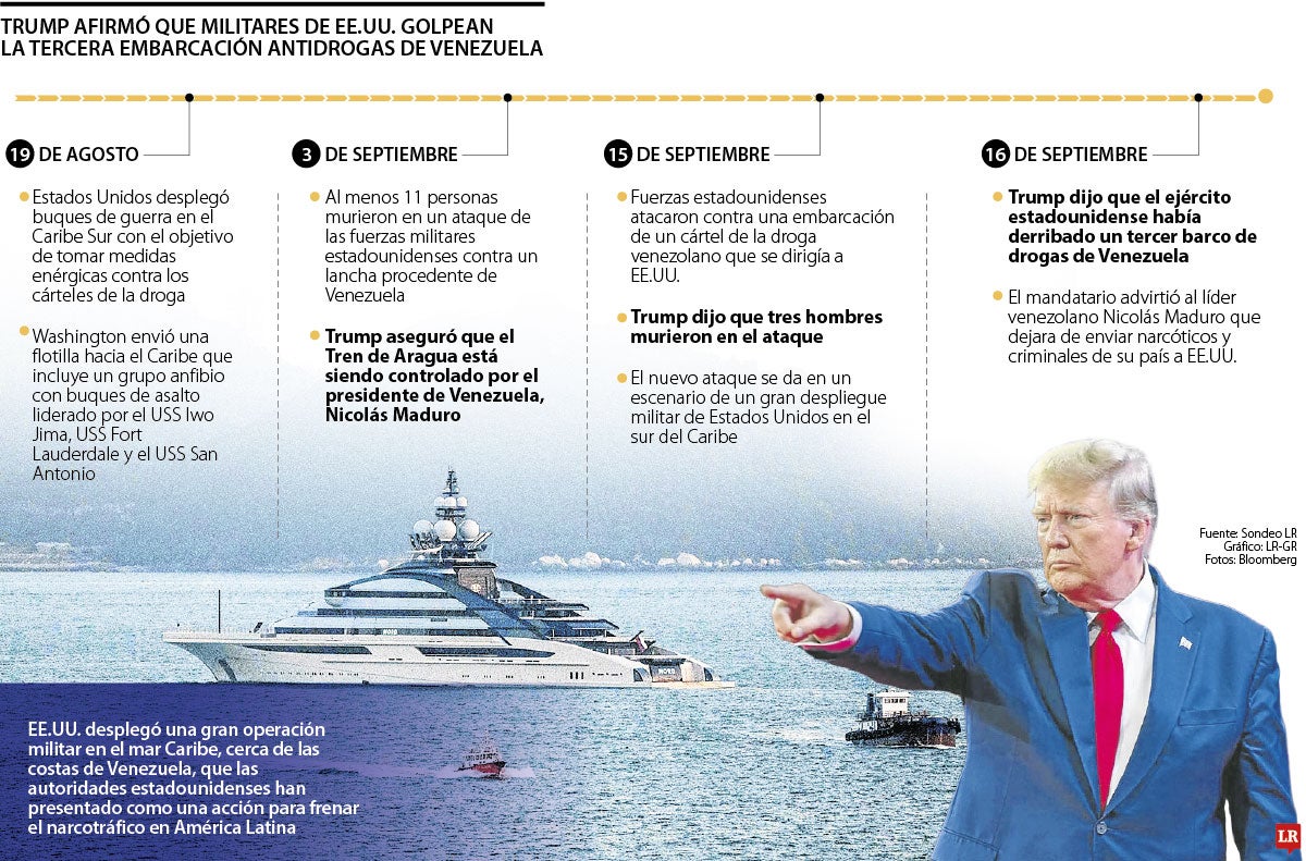 Trump extenderá ofensiva antidrogas