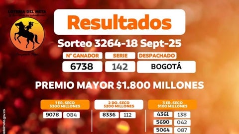 Lotería del Meta el 17 de septiembre