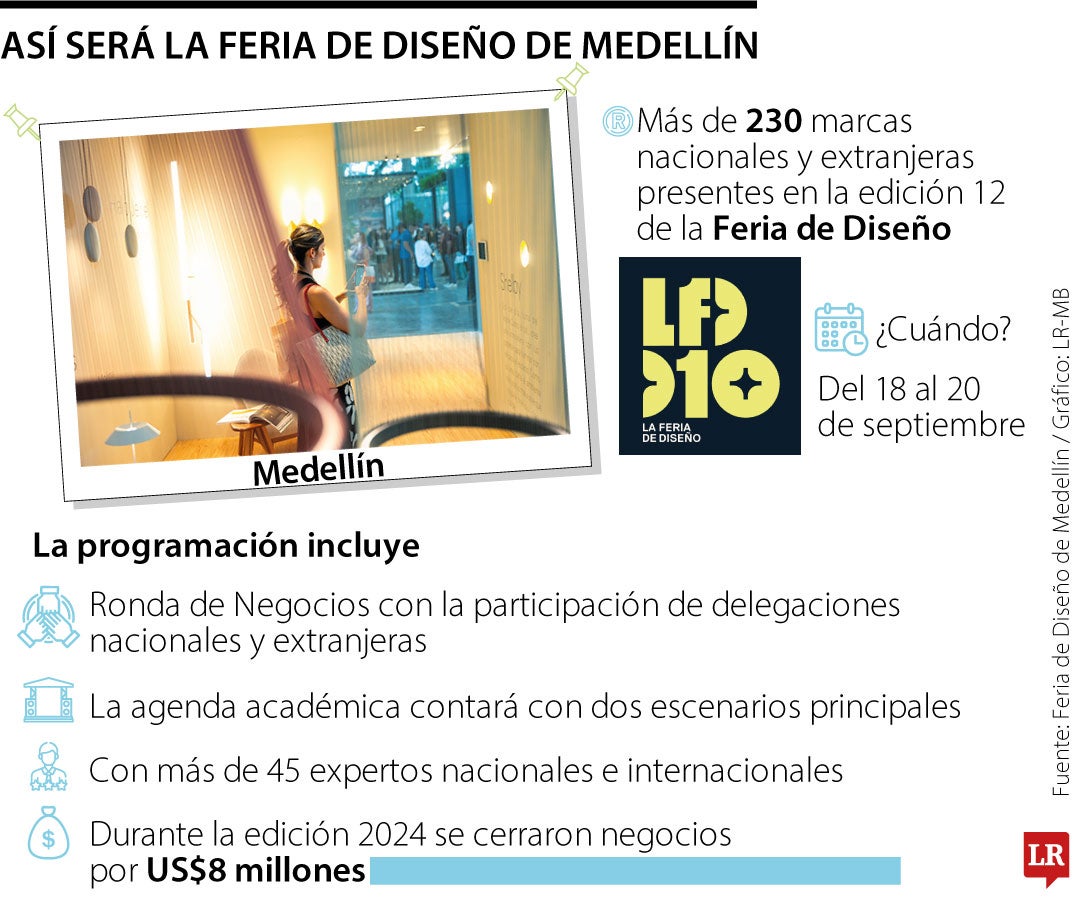 Feria diseño Medellín