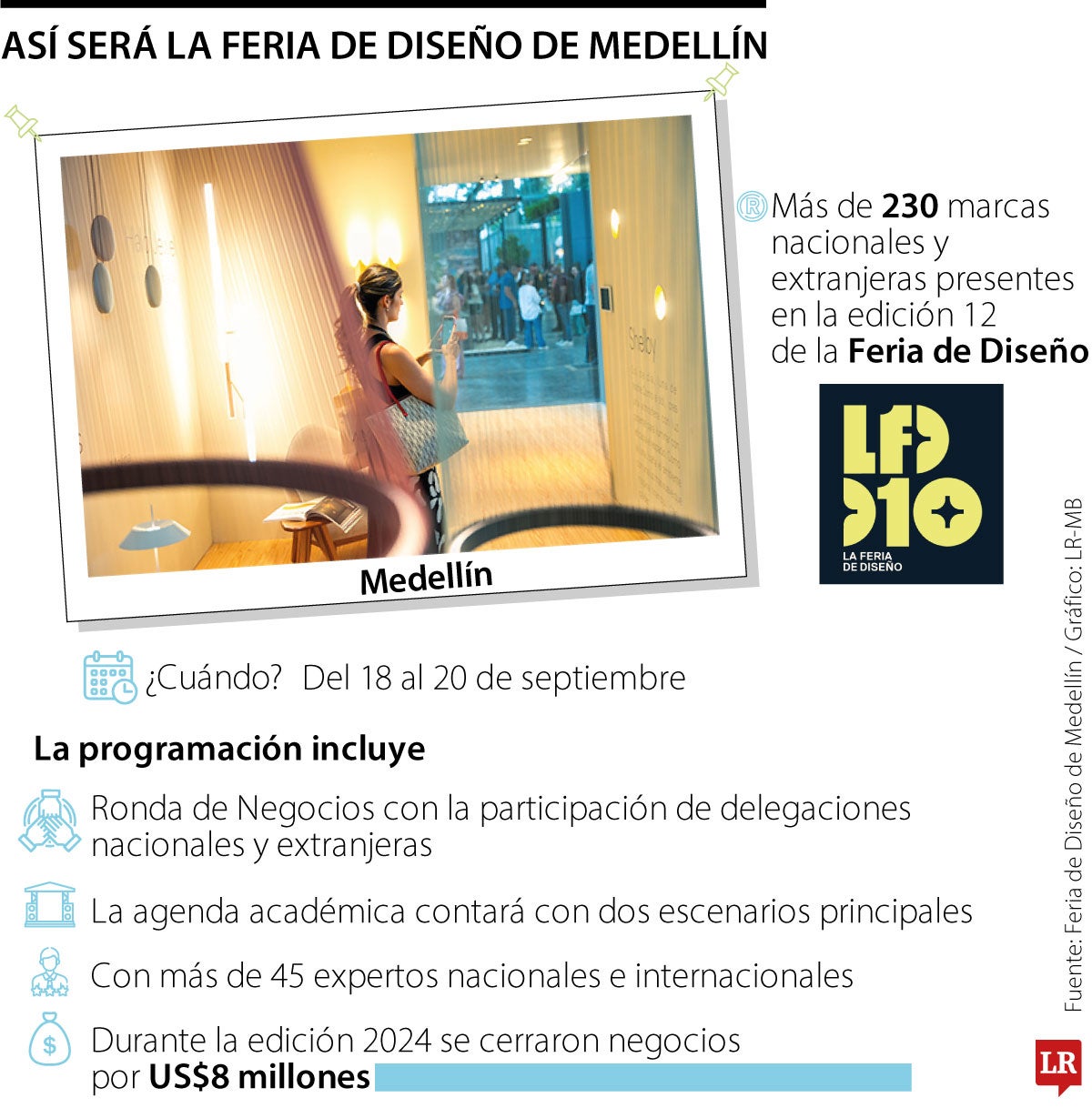 Feria diseño Medellín