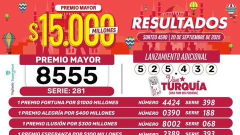 Lotería de Boyacá