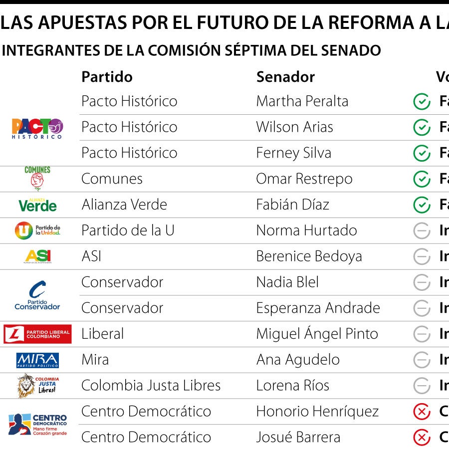 Political Parties Boycott Meeting Aimed at Reviving Health Reform Debate