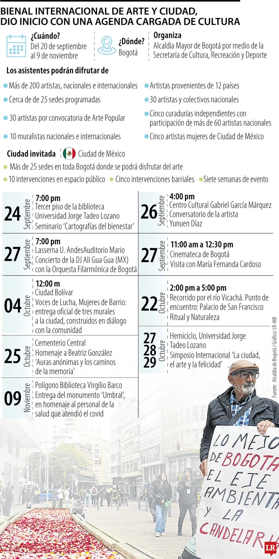 Bogotá será una gran galería de arte por siete semanas 