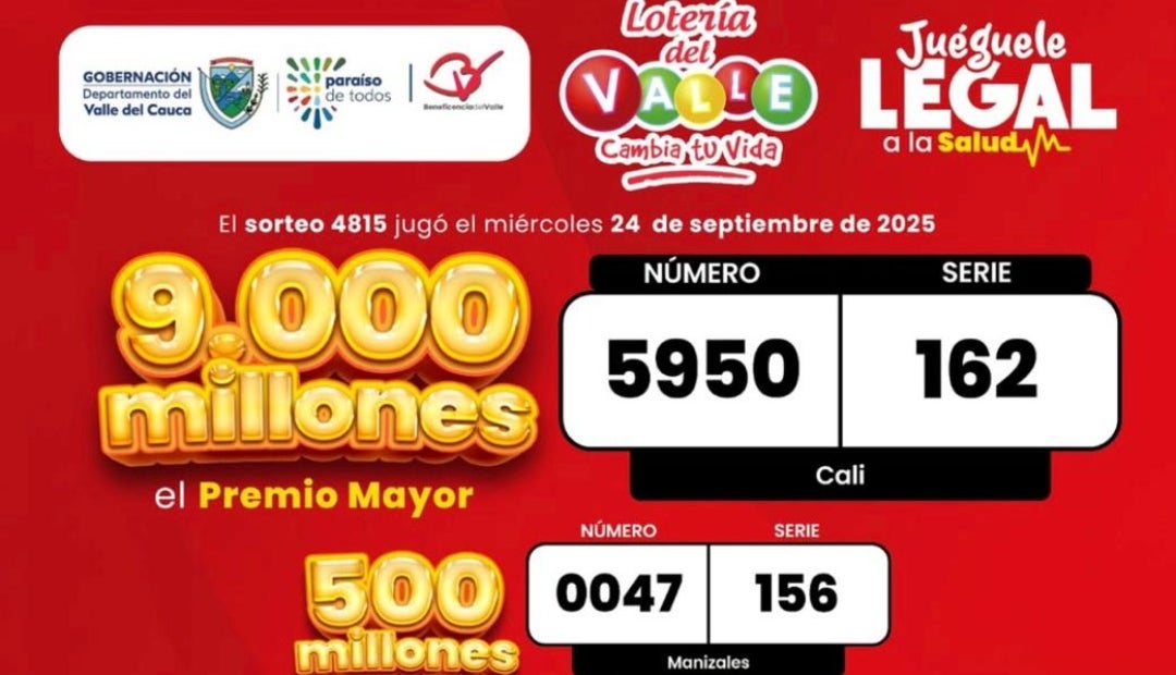 Números ganadores de la lotería del Valle el 24 de septiembre Números ganadores de la lotería del Valle el 24 de septiembre