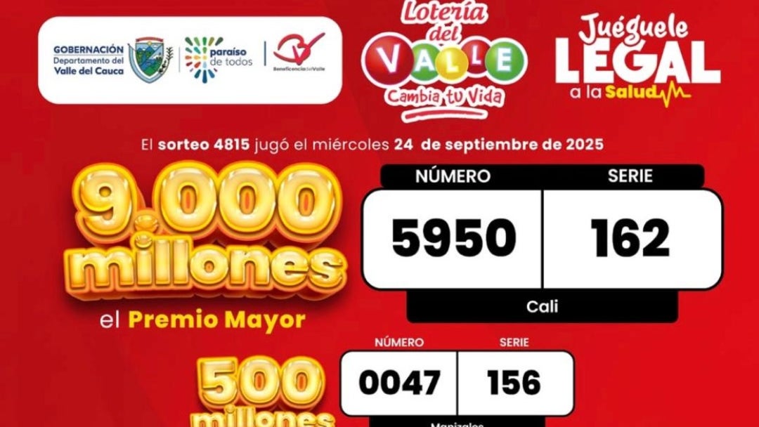 Números ganadores de la lotería del Valle el 24 de septiembre