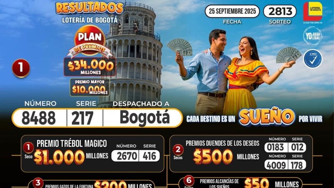 Resultados de la lotería de Bogotá para el jueves 25 de septiembre