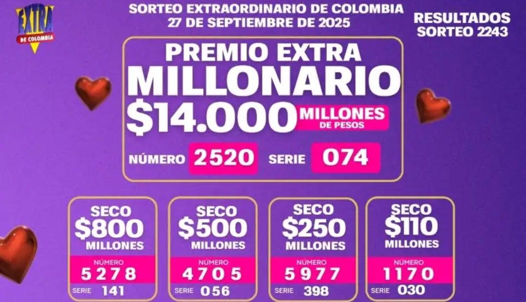 Lotería Extra de Colombia el 27 de septiembre