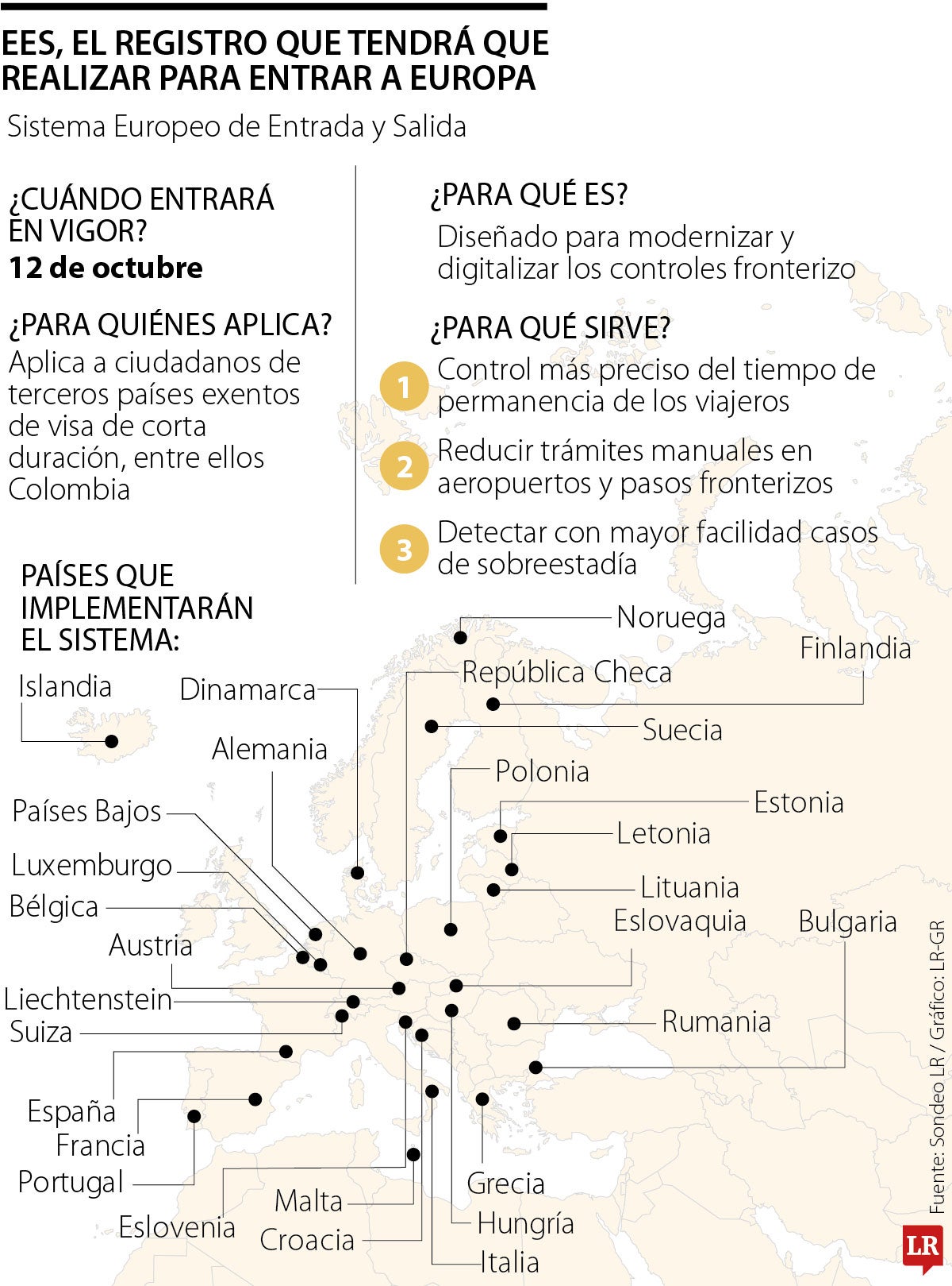 El nuevo sistema europeo de entrada y salida regirá para viajeros desde octubre