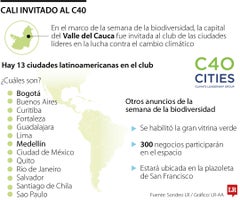 Los invitados en C40 Los invitados en C40