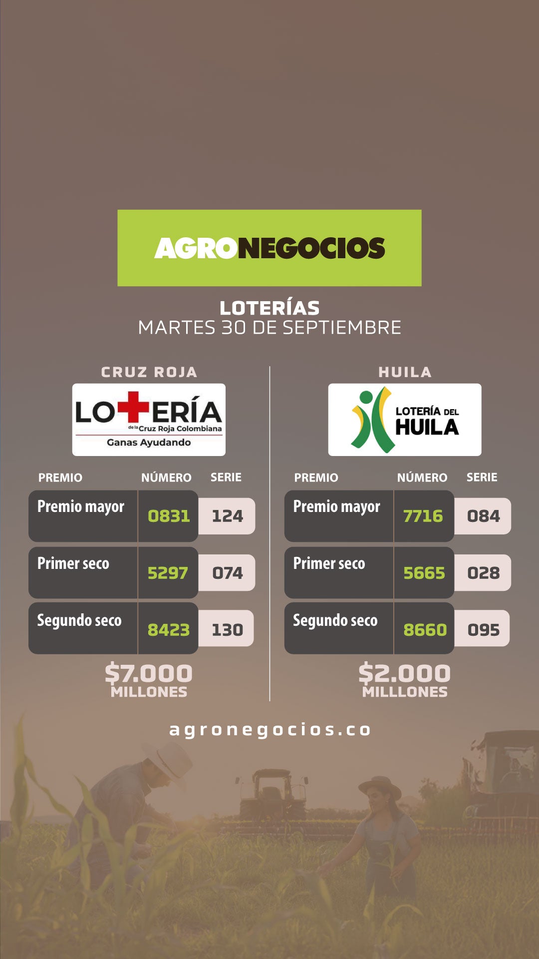 Lotería de la Cruz Roja y lotería del Huila del 30 de septiembre
