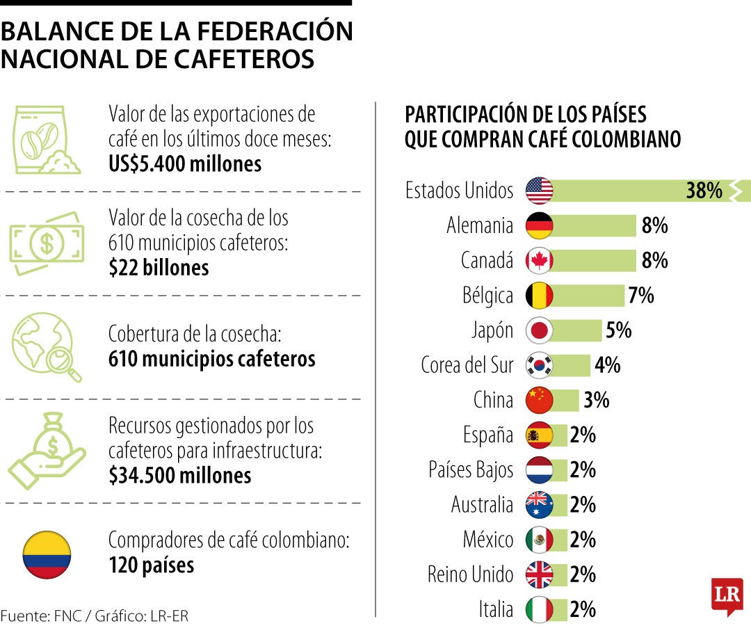 Reclamaciones por accidentes de vehículos sin Soat