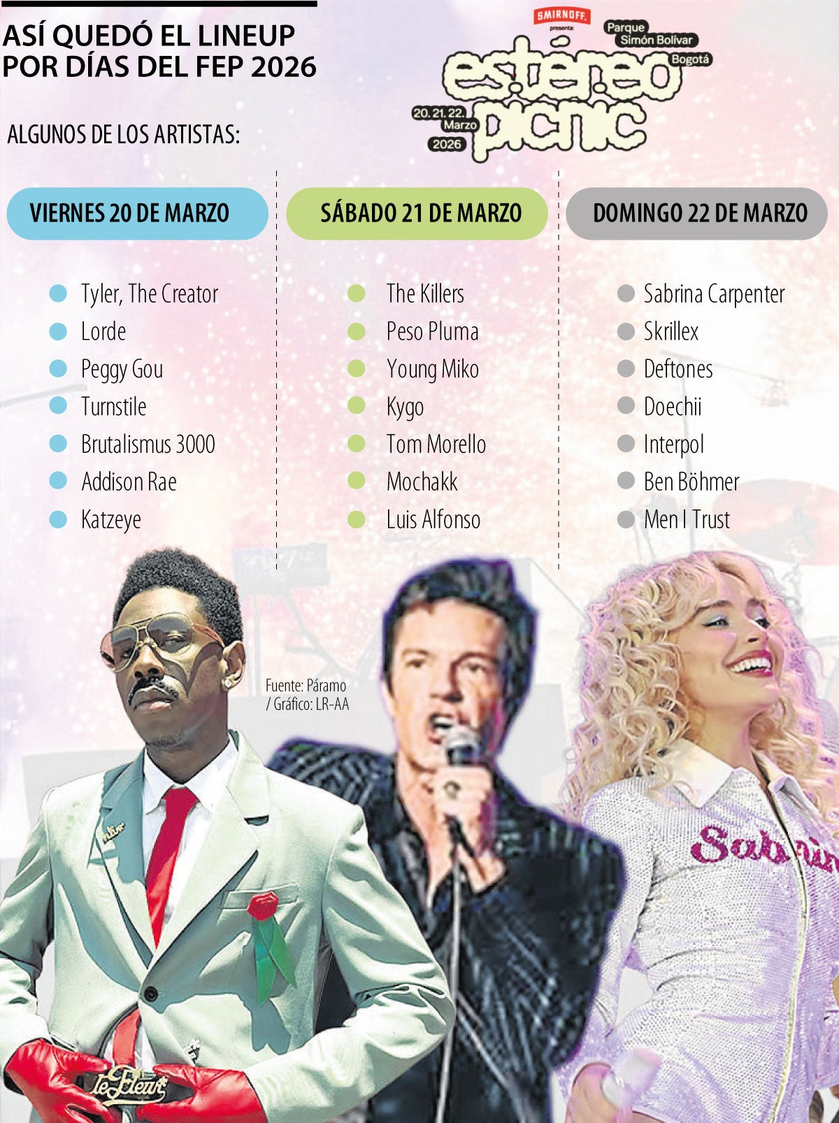 Así quedó el lineup por días para el Festival Estéreo Picnic 2026