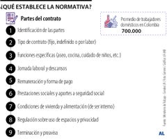 AL_trabajadoresdomesticos_web