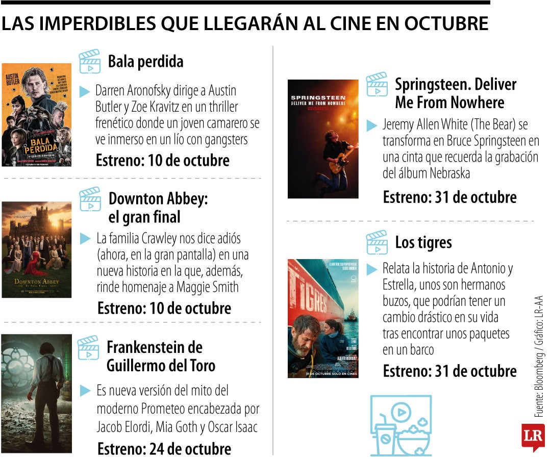 Las películas que se estrenarán este mes