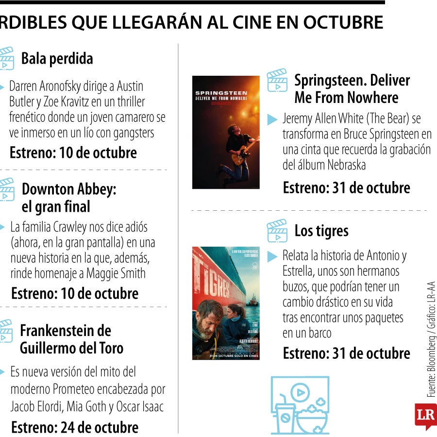 Conozca cuáles son los estrenos imperdibles que llegan al cine en octubre
