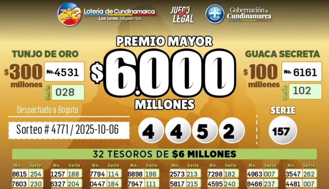 Resultados de la lotería de Cundinamarca para el lunes 6 de octubre Resultados de la lotería de Cundinamarca para el lunes 6 de octubre