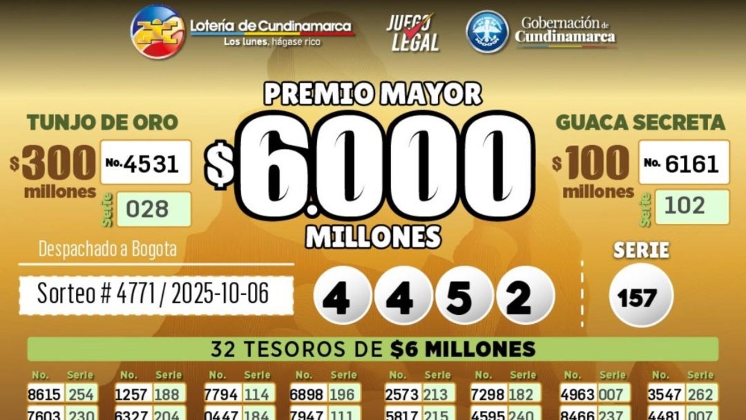 Resultados de la lotería de Cundinamarca para el lunes 6 de octubre